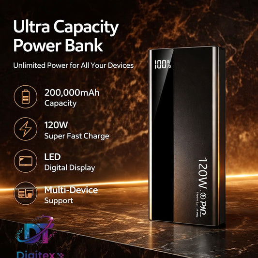 120W Fast Charging Power Bank with LED Display – High Capacity Portable Battery Charger (USB-C)