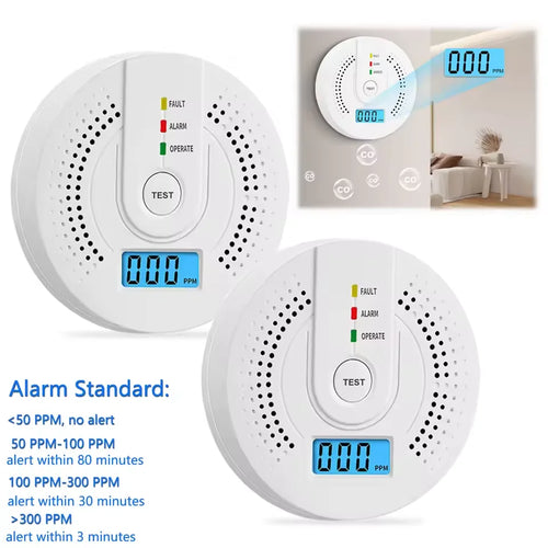 Anglies monoksido detektorius, CO dujų monitorius, garso ir šviesos įspėjimas, CO jutiklis su LED skaitmeniniu ekranu namų biurui