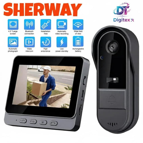 Išmanieji vaizdo durų skambučiai