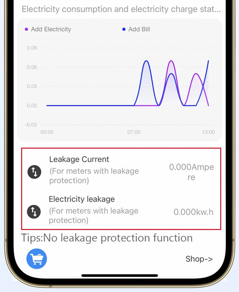 100A „Tuya WiFi“ DIN bėgelio galios ir energijos skaitiklis AC50–320V išmanusis elektros energijos skaitiklis skaitmeninis ekranas su įtampos kreive ir ampermetras GR2PW