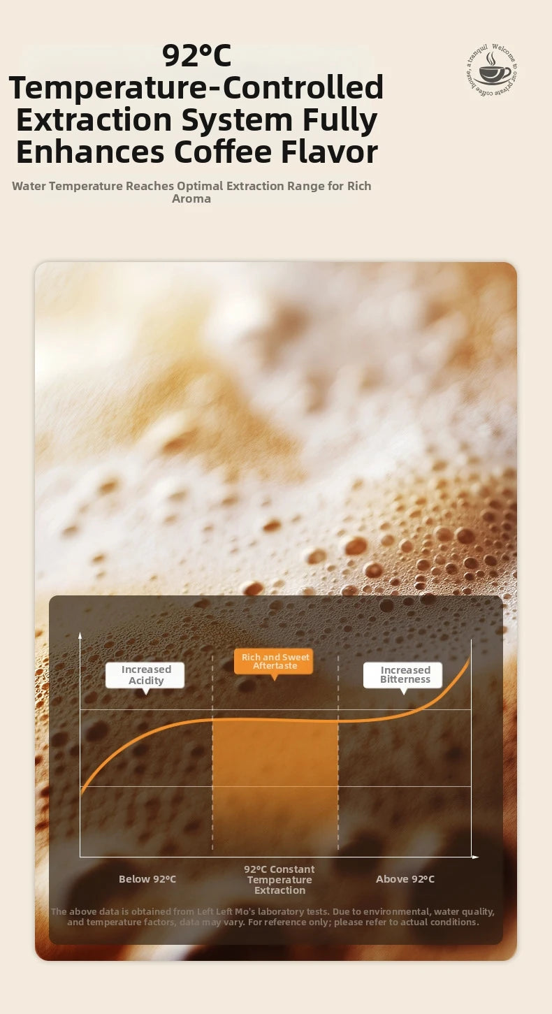 20Bar Touch Screen Espresso Machine, Stainless Steel Coffee Maker with Milk Frother Touch Screen BPA-Free & Easy Clean