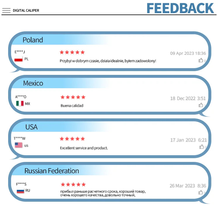 Цифровой микрометр 0-25 мм со шкалой, электронный наружный микрометр, микрометрический калибр 0,001 мм.