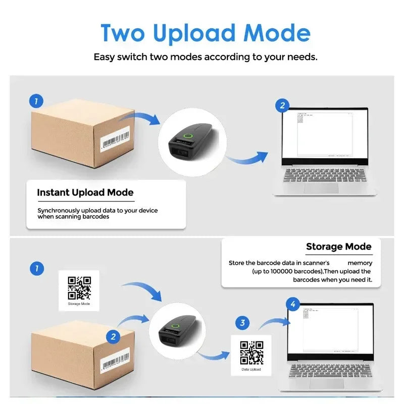 2D brūkšninių kodų skaitytuvas „Bluetooth 2.4G“ belaidis 1D 2D QR kodo skaitytuvas, mini nešiojamas kišeninis skaitytuvas, „iOS“, „Android“ kompiuteris, skirtas mobiliesiems mokėjimams