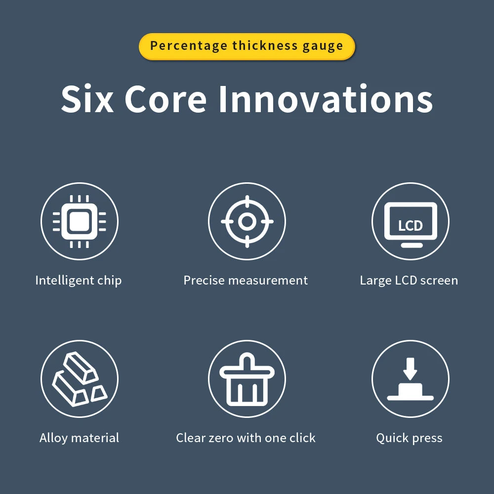 0.01mm/0.001mm Digital Thickness Gauge High-precision LCD Screen Electronic Percentage Micrometer Thickness Meter Measuring Tool