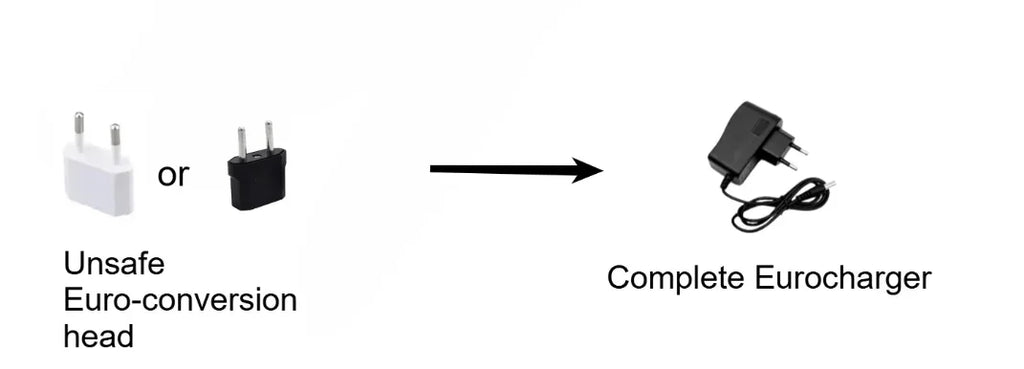 16 Lines Laser Level Green Line SelfLeveling 360 Horizontal And Vertical Professional Building Mini Laser Level