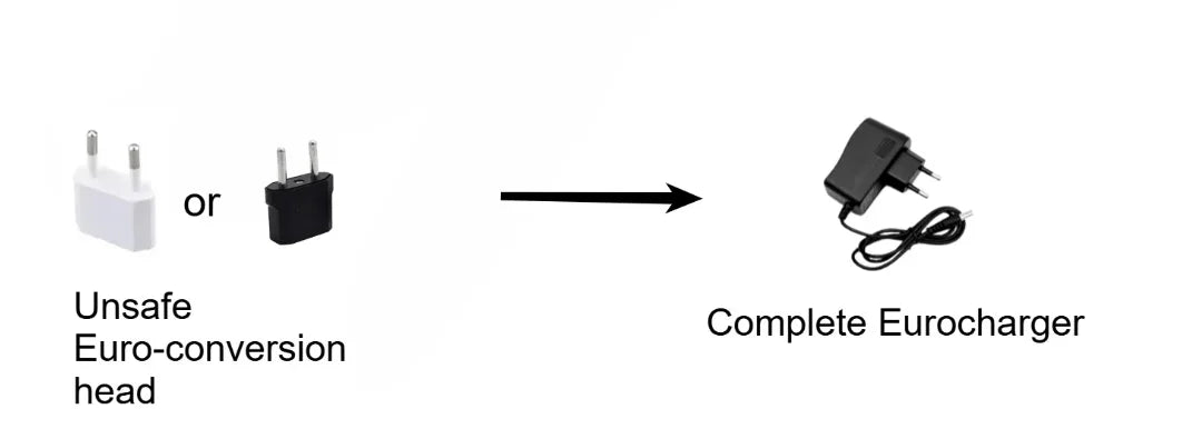 16 Lines Laser Level Green Line SelfLeveling 360 Horizontal And Vertical Professional Building Mini Laser Level