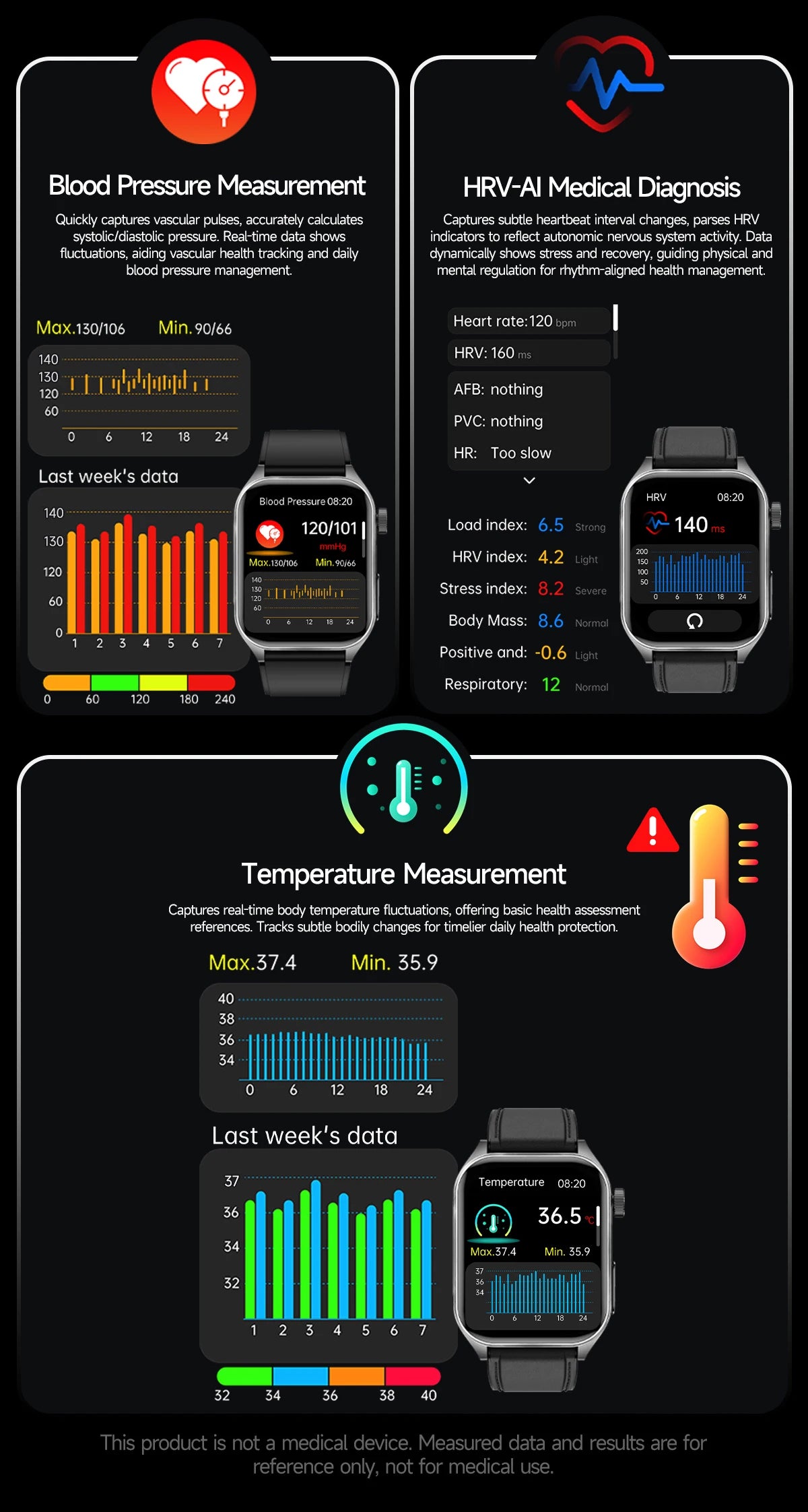 2026 m. Naujas dirbtinio intelekto mokslas Diagnostika EKG Sveikata Išmanusis laikrodis Vyrams Kraujospūdis Lipidai Šlapimo rūgštis Lazerinė terapija Sveikata Išmanioji apyrankė Vyrams