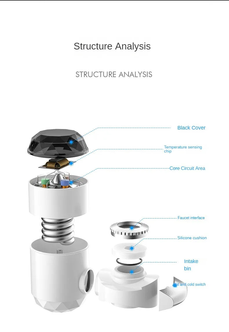 3000W Electric Tankless Instant Hot Water Heater Faucet for Kitchen with Temperature Display Hot Cold Tap