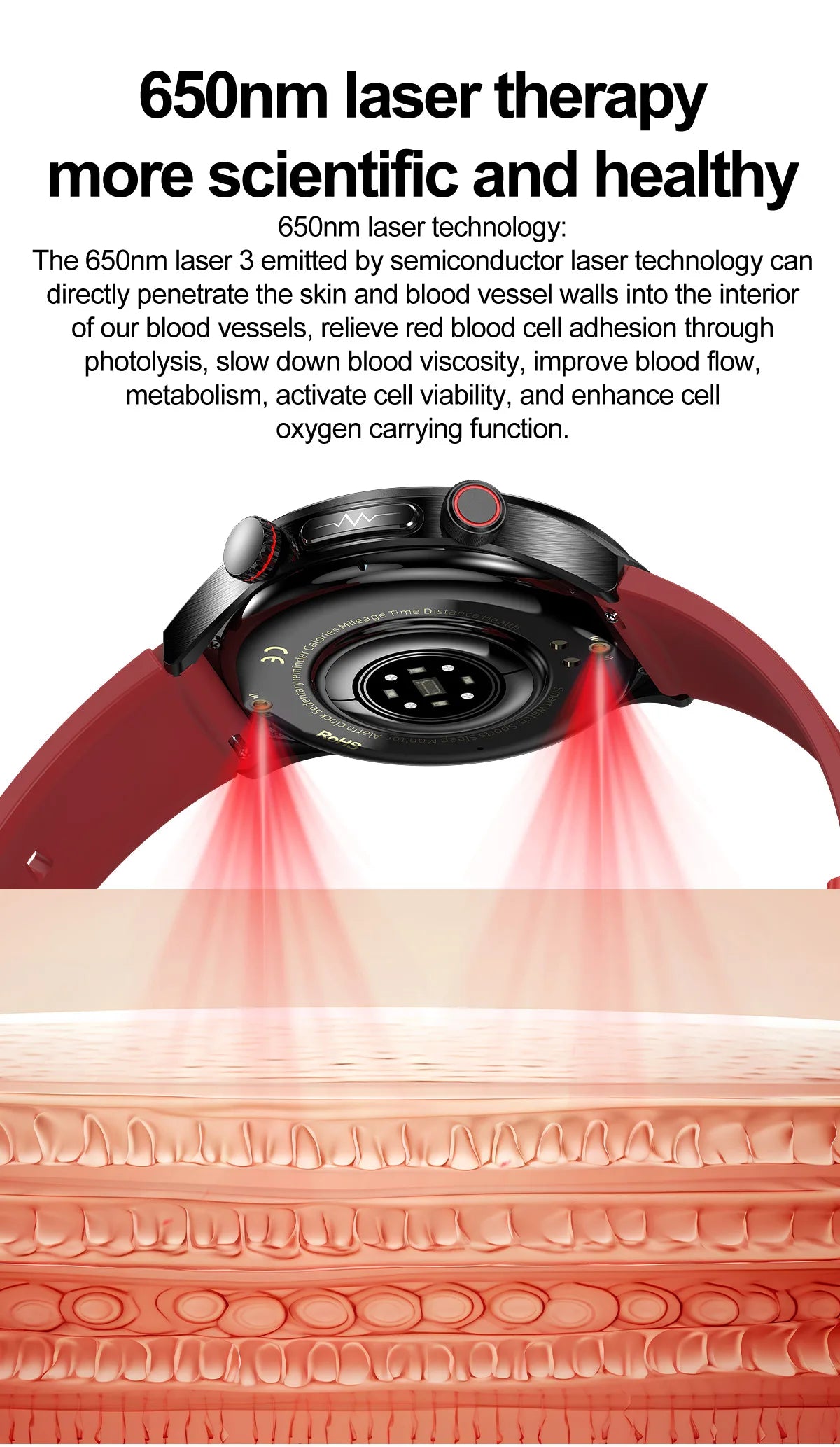 2026 m. naujas neinvazinis lazerinis gydymas, trijų aukštų išmanusis laikrodis, safyro ekranas, kraujo riebalai, šlapimo rūgštis, EKG, sveikatos diagnozė, išmanusis laikrodis