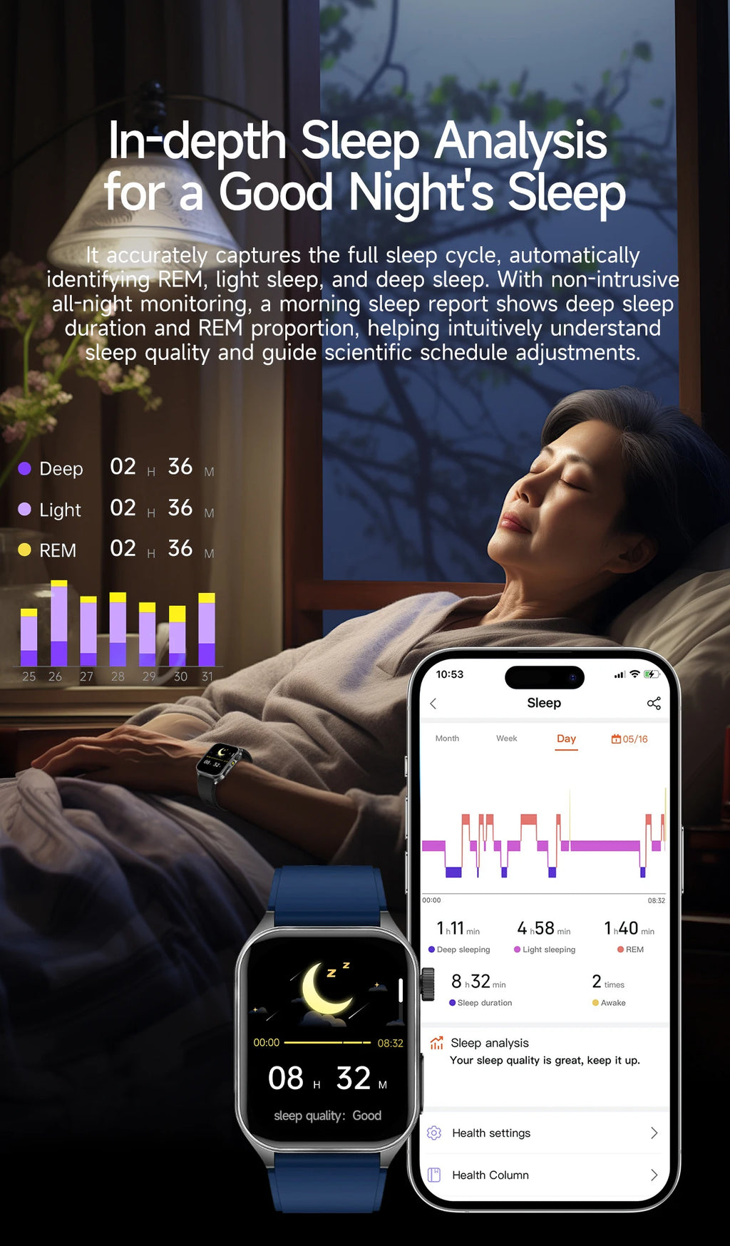 2026 m. Naujas dirbtinio intelekto mokslas Diagnostika EKG Sveikata Išmanusis laikrodis Vyrams Kraujospūdis Lipidai Šlapimo rūgštis Lazerinė terapija Sveikata Išmanioji apyrankė Vyrams