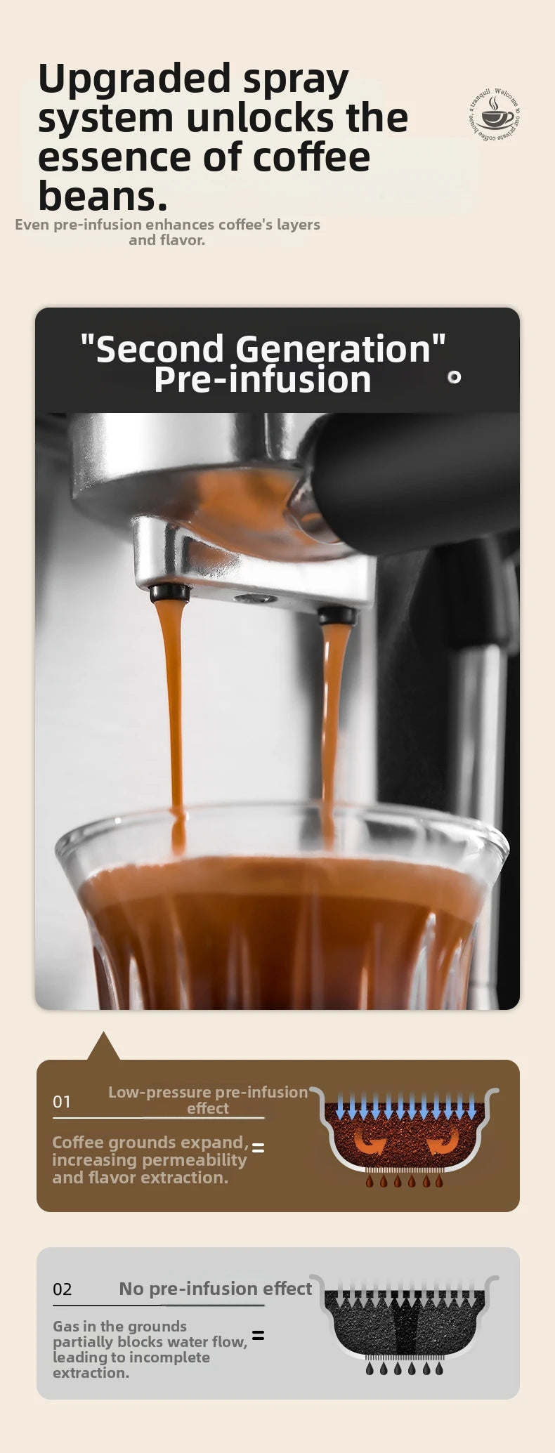 20Bar Touch Screen Espresso Machine, Stainless Steel Coffee Maker with Milk Frother Touch Screen BPA-Free & Easy Clean