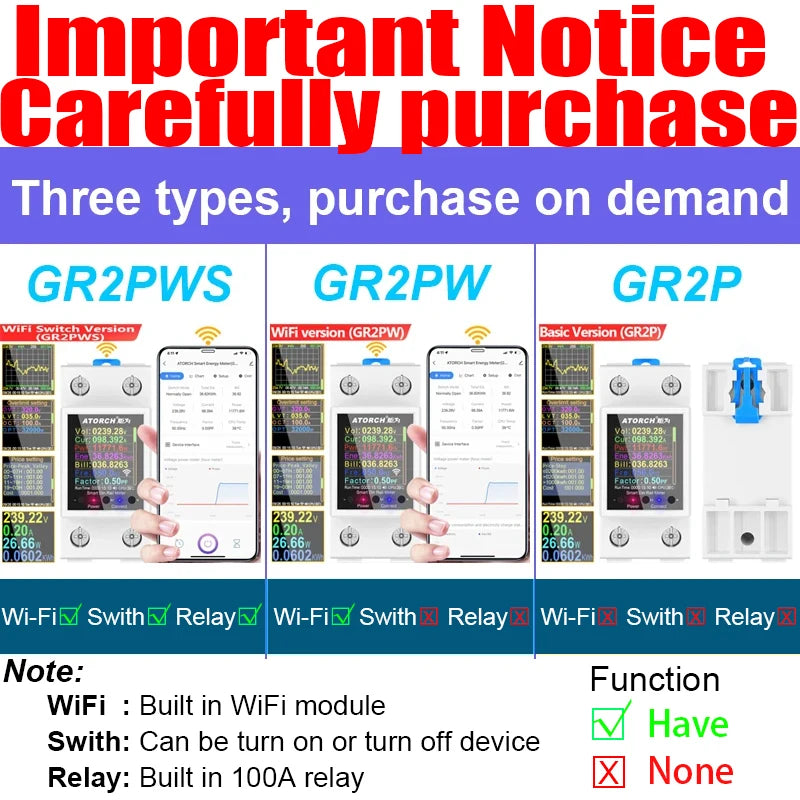 100A „Tuya WiFi“ DIN bėgelio galios ir energijos skaitiklis AC50–320V išmanusis elektros energijos skaitiklis skaitmeninis ekranas su įtampos kreive ir ampermetras GR2PW