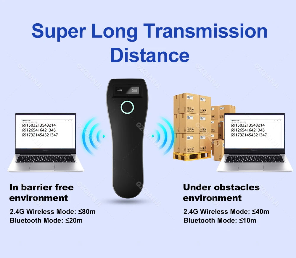 2D Barcode Scanner Mini 3-in-1 Usb Bluetooth 2.4G Wireless Portable 1D 2D QR Code Data Matrix PDF417 Reader & Storage Function