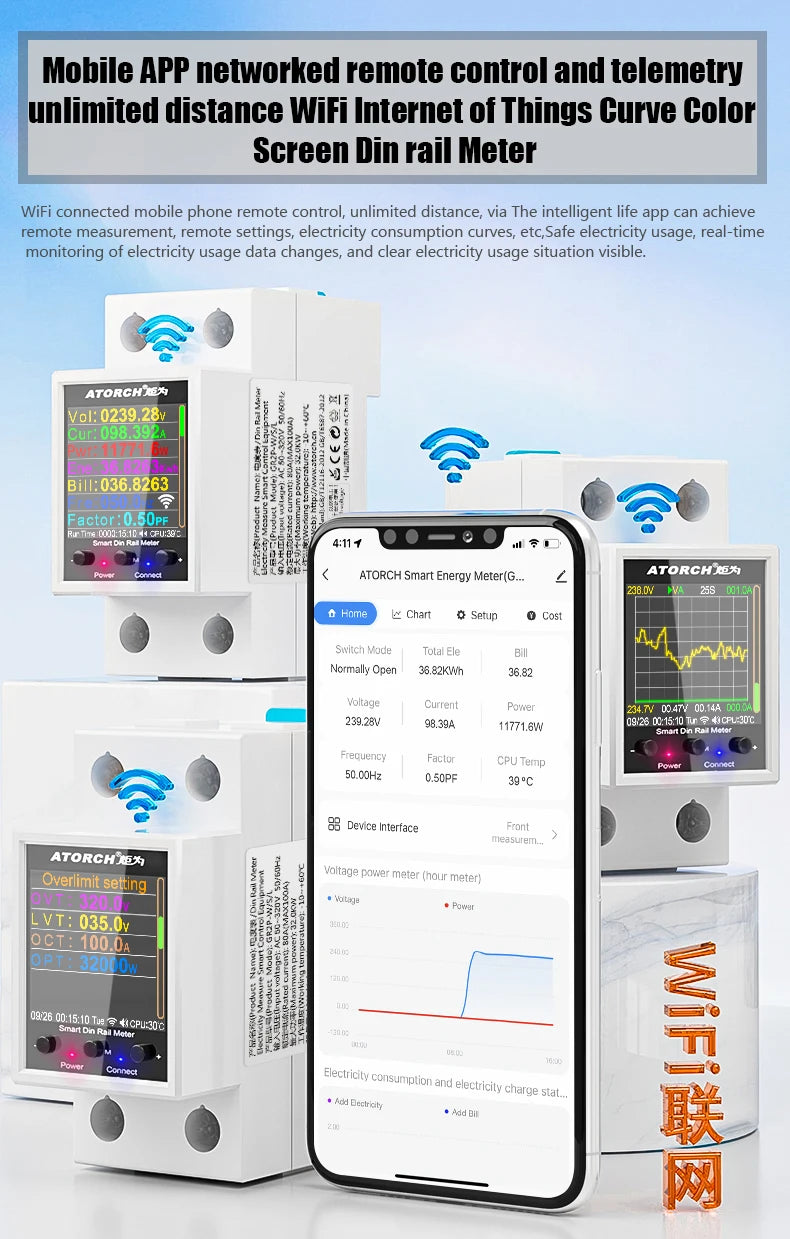 100A „Tuya WiFi“ DIN bėgelio galios ir energijos skaitiklis AC50–320V išmanusis elektros energijos skaitiklis skaitmeninis ekranas su įtampos kreive ir ampermetras GR2PW