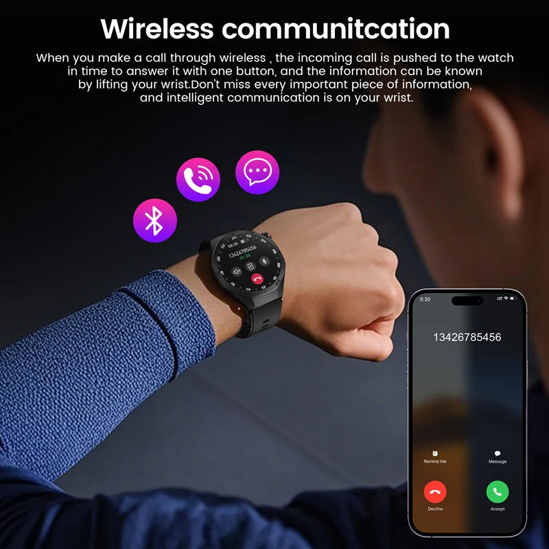 2025 New Pro Smart Watch Men HD AMOLED Screen GPS Motion trajectory HeartRate Bluetooth Call 1.52" SmartWatch IP68 For Huawei