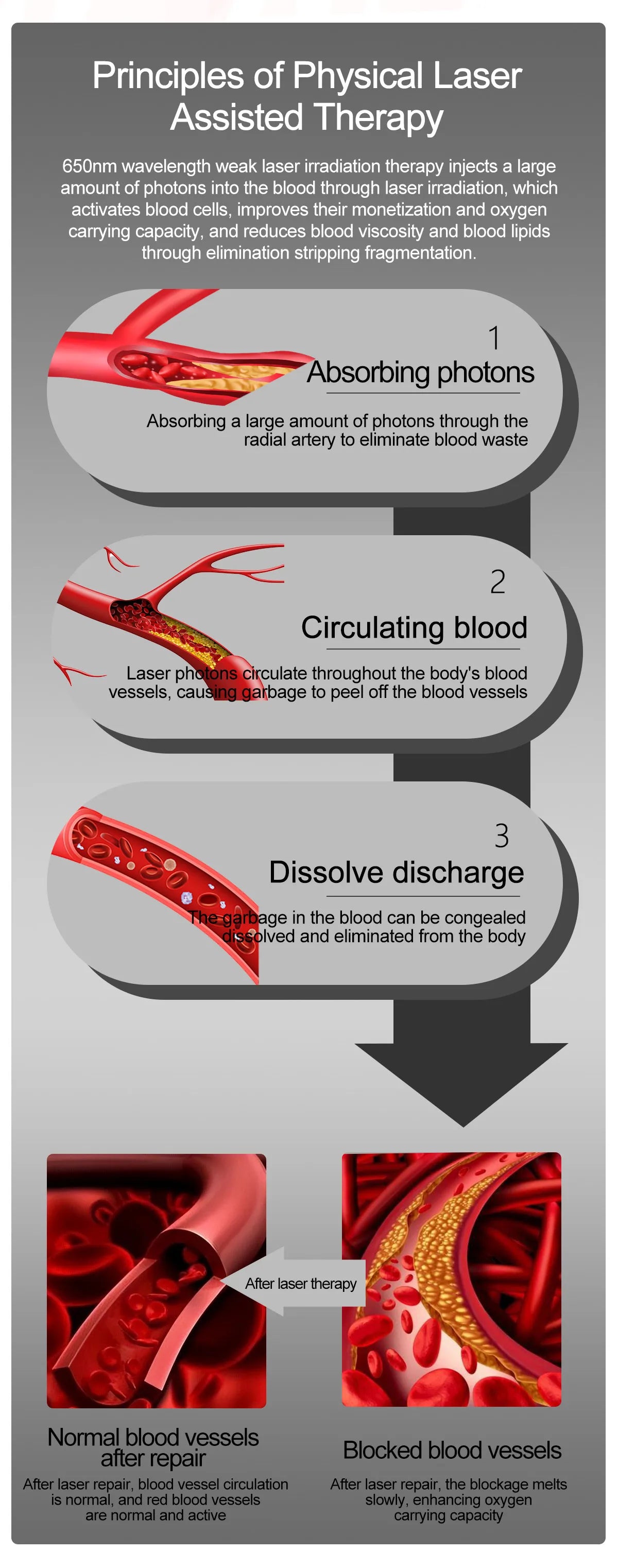 2026 m. naujas neinvazinis lazerinis gydymas, trijų aukštų išmanusis laikrodis, safyro ekranas, kraujo riebalai, šlapimo rūgštis, EKG, sveikatos diagnozė, išmanusis laikrodis