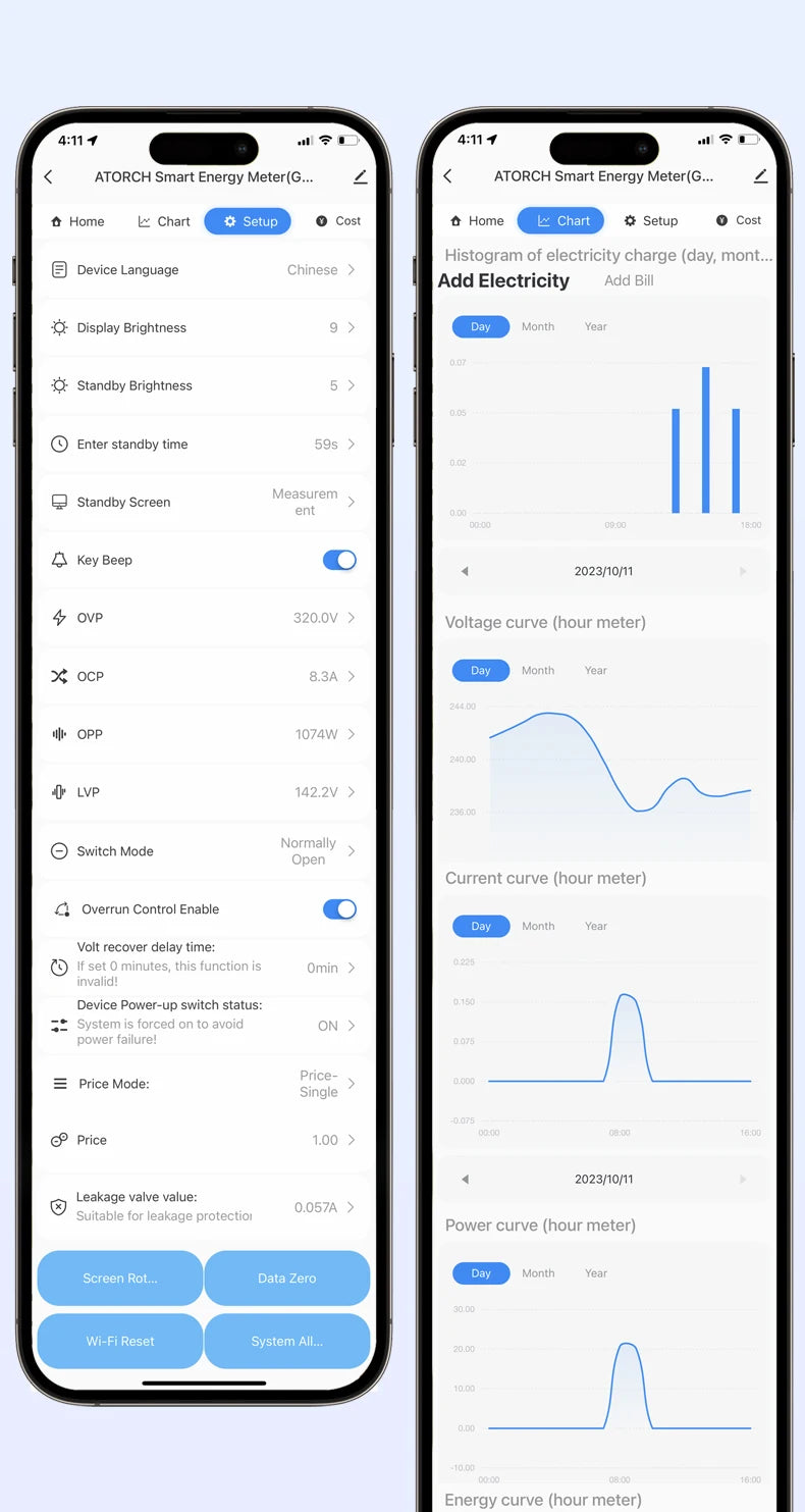 100A „Tuya WiFi“ DIN bėgelio galios ir energijos skaitiklis AC50–320V išmanusis elektros energijos skaitiklis skaitmeninis ekranas su įtampos kreive ir ampermetras GR2PW