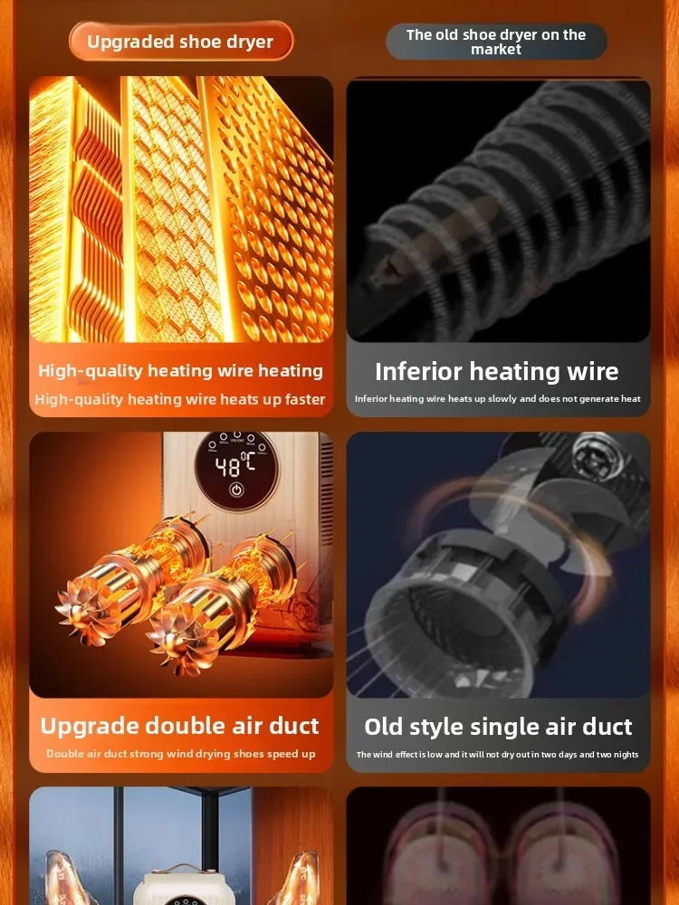2025 NEW Electric Footwear Dryer: For Shoes & Boots, Quick Dry, Deodorizer, Waterproof, with Timer & 48℃ Constant Temperature