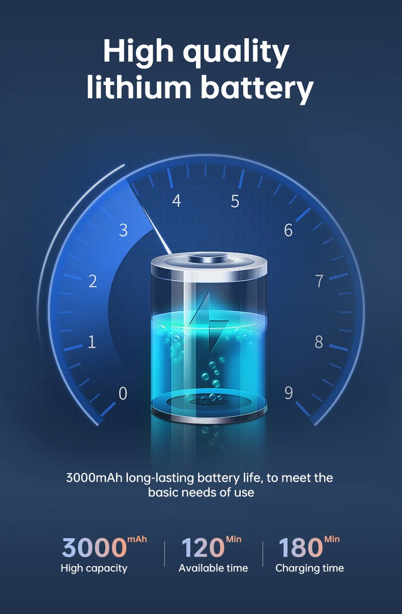 10.1'' Digital Microscope Full View 1920P Coin Microscope with 28 LEDs USB Professional Electron Microscopios For Repair 3000mAH