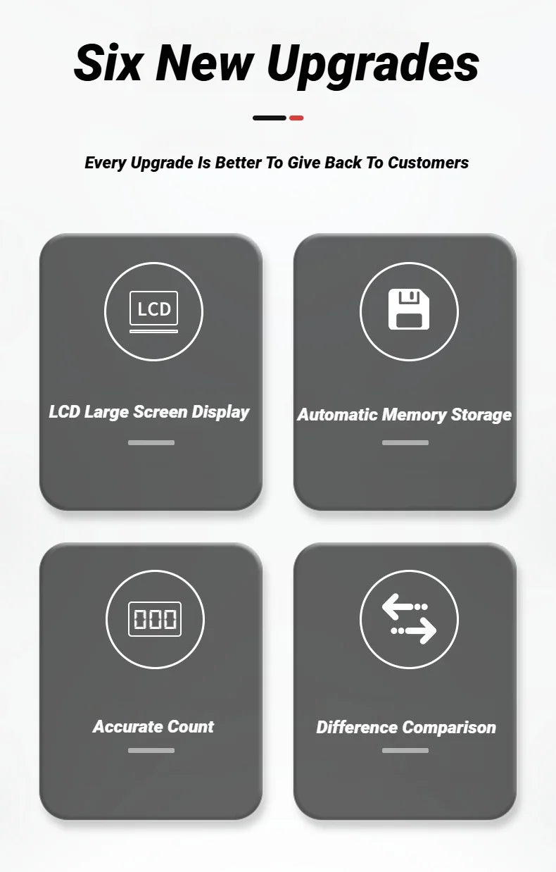 Измеритель силы хвата с ЖК-экраном 265 фунтов/120 кг для мужчин и женщин, цифровой ручной динамометр для тренировок, перезаряжаемый, двойного назначения.
