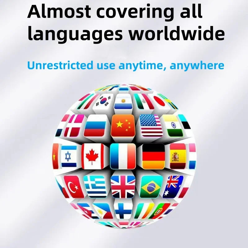 2025 m. naujas dirbtinio intelekto išmanusis balso vertėjas, 138 kalbos, nešiojamas, palaikantis „WiFi“, „Full 3D“ jutiklinį ekraną, nuotraukų įrašymą neprisijungus, vertimą