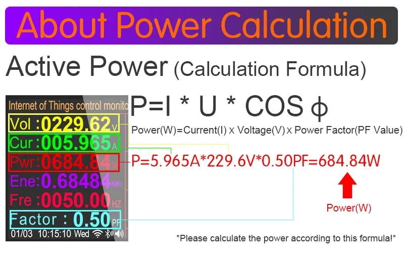 100A „Tuya WiFi“ DIN bėgelio galios ir energijos skaitiklis AC50–320V išmanusis elektros energijos skaitiklis skaitmeninis ekranas su įtampos kreive ir ampermetras GR2PW