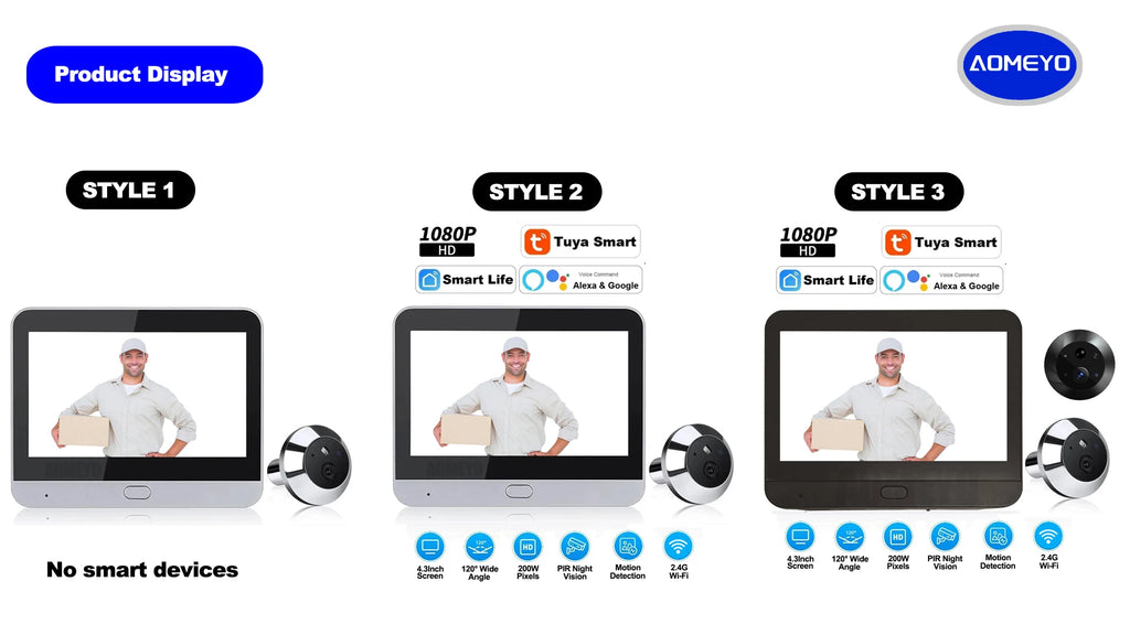 4,3 colio „Tuya Smart 1080P WiFi“ vaizdo kamera su naktinio matymo funkcija, skirta namų apsaugai ir durų kamerai