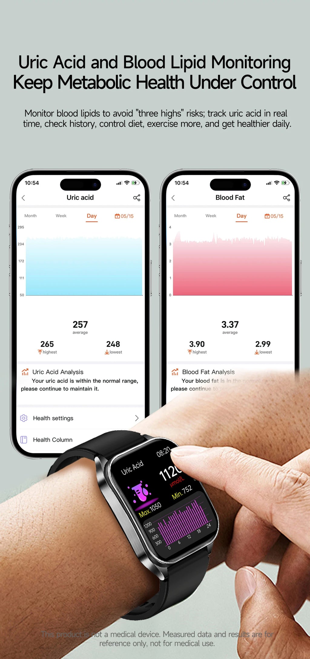 2026 m. Naujas dirbtinio intelekto mokslas Diagnostika EKG Sveikata Išmanusis laikrodis Vyrams Kraujospūdis Lipidai Šlapimo rūgštis Lazerinė terapija Sveikata Išmanioji apyrankė Vyrams