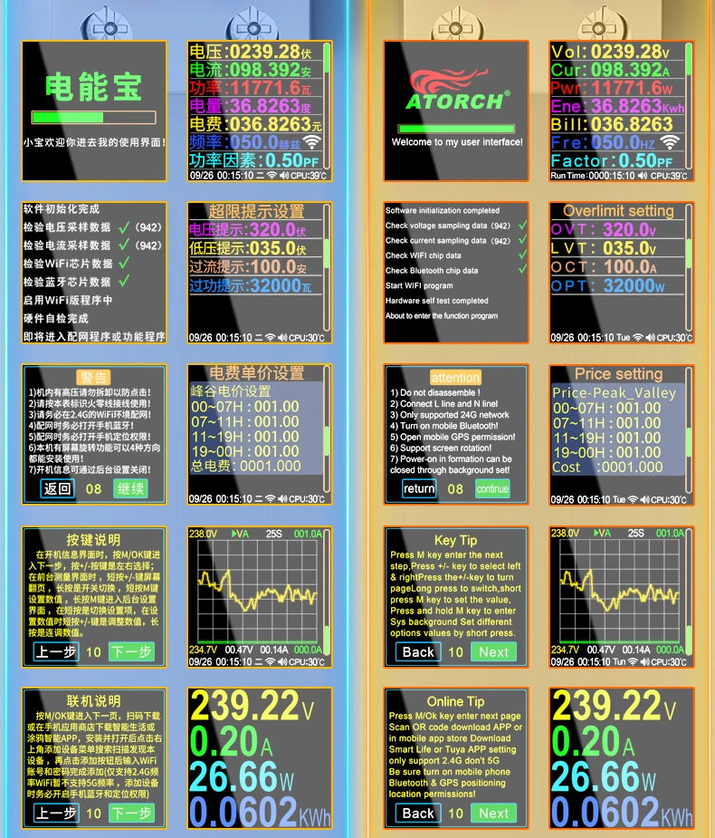 100A „Tuya WiFi“ DIN bėgelio galios ir energijos skaitiklis AC50–320V išmanusis elektros energijos skaitiklis skaitmeninis ekranas su įtampos kreive ir ampermetras GR2PW
