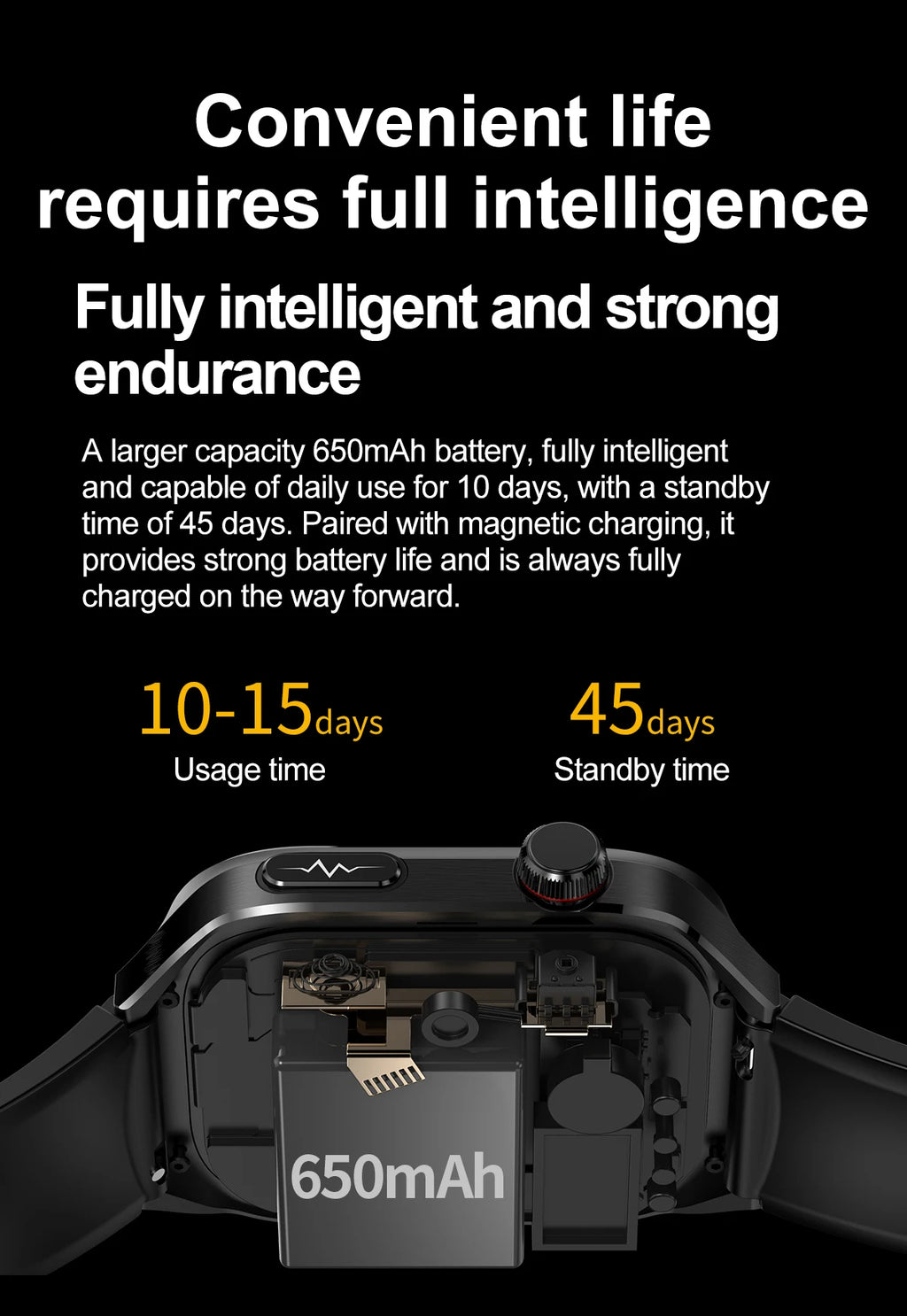 2025 m. naujas išmanusis laikrodis, 2,04 colio AMOLED ekranas, „Bluetooth“ skambučiai, IP68 atsparumas vandeniui, 650 mA, sportiniai išmanieji laikrodžiai vyrams, „Android“, karinio lygio
