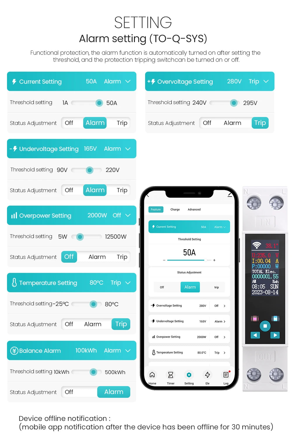 Smart WiFi DIN Rail Circuit Breaker – Energy Monitoring & Remote Control