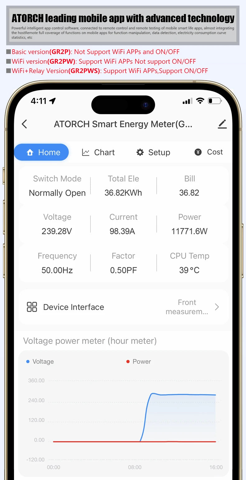 100A „Tuya WiFi“ DIN bėgelio galios ir energijos skaitiklis AC50–320V išmanusis elektros energijos skaitiklis skaitmeninis ekranas su įtampos kreive ir ampermetras GR2PW