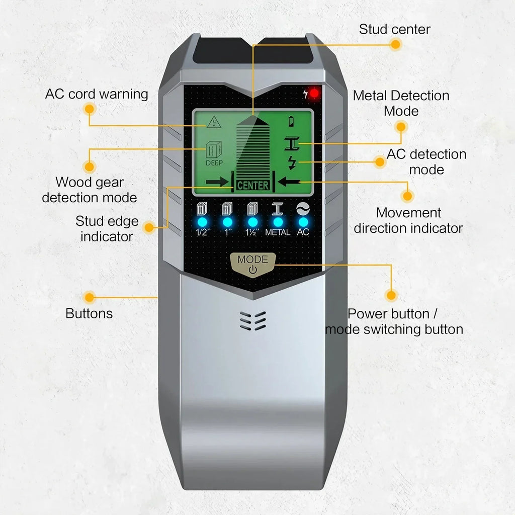 Многофункциональный ручной металлоискатель 5-в-1 для поиска металла, проводов, деревянных балок и электрических токов, точный инструмент для измерения параметров стен.