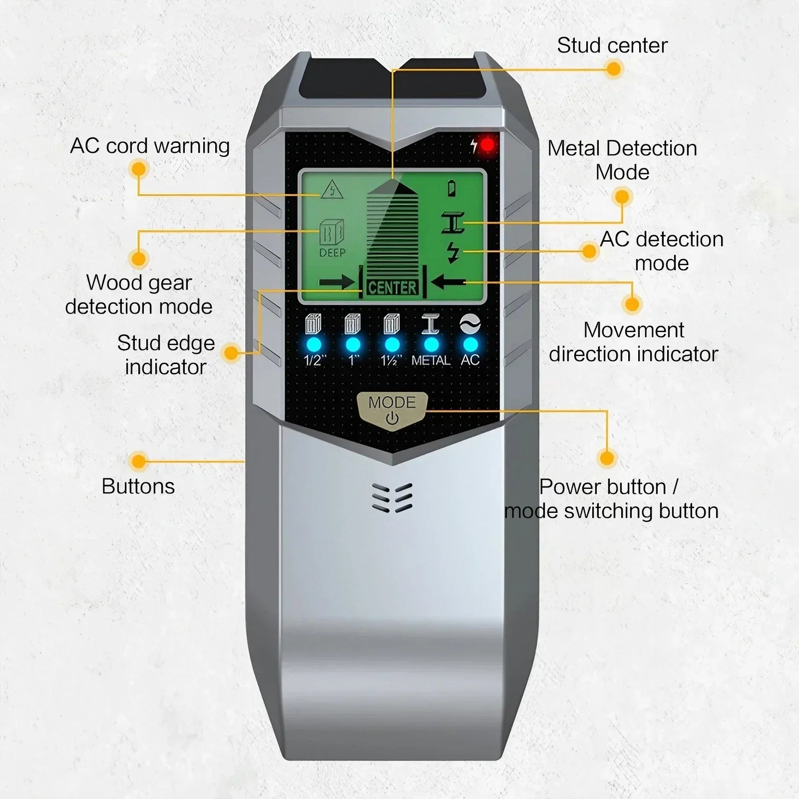 Многофункциональный ручной металлоискатель 5-в-1 для поиска металла, проводов, деревянных балок и электрических токов, точный инструмент для измерения параметров стен.