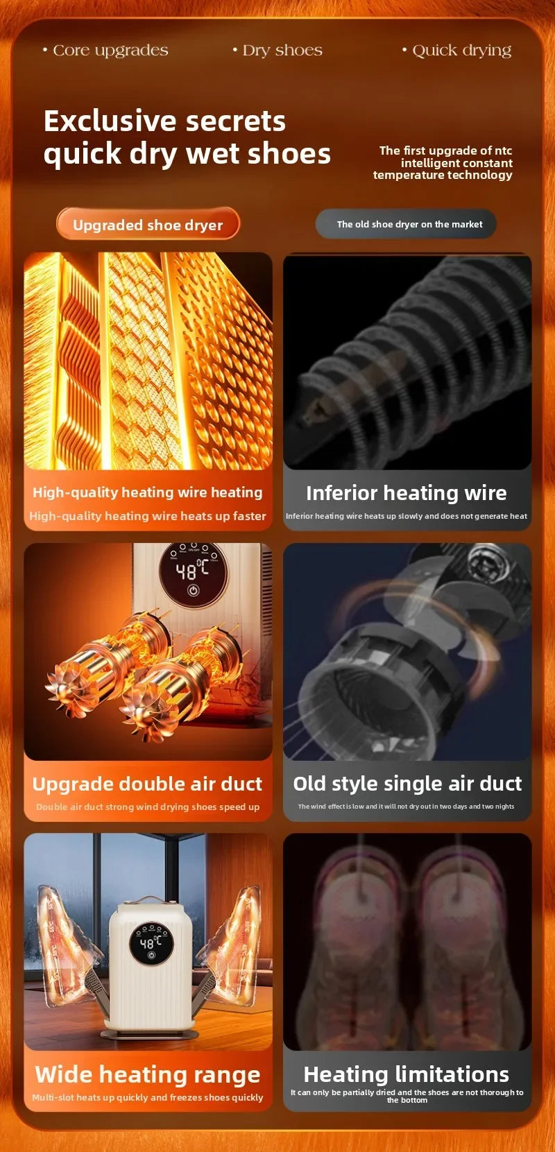 2025 NEW Electric Footwear Dryer: For Shoes & Boots, Quick Dry, Deodorizer, Waterproof, with Timer & 48℃ Constant Temperature