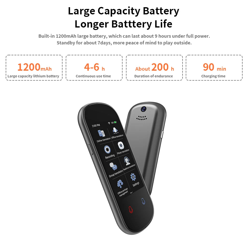 2025 m. naujas dirbtinio intelekto išmanusis balso vertėjas, 138 kalbos, nešiojamas, palaikantis „WiFi“, „Full 3D“ jutiklinį ekraną, nuotraukų įrašymą neprisijungus, vertimą