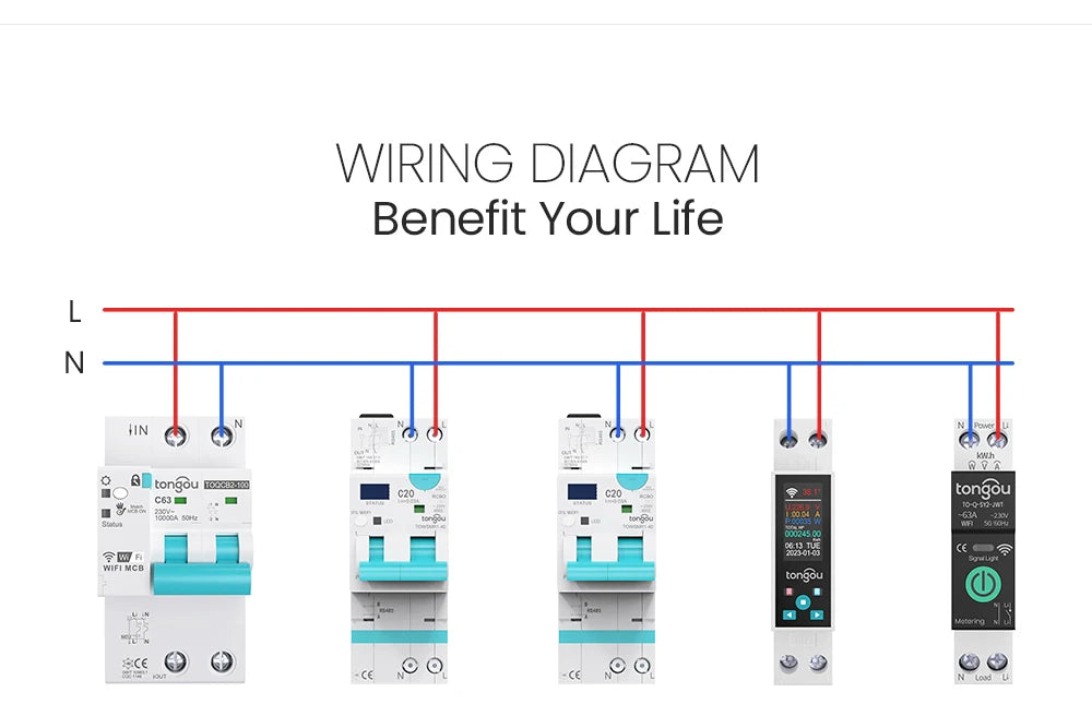 Smart WiFi DIN Rail Circuit Breaker – Energy Monitoring & Remote Control
