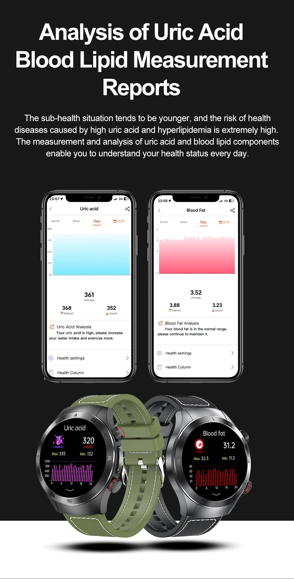 2026 m. naujas neinvazinis lazerinis gydymas, trijų aukštų išmanusis laikrodis, safyro ekranas, kraujo riebalai, šlapimo rūgštis, EKG, sveikatos diagnozė, išmanusis laikrodis