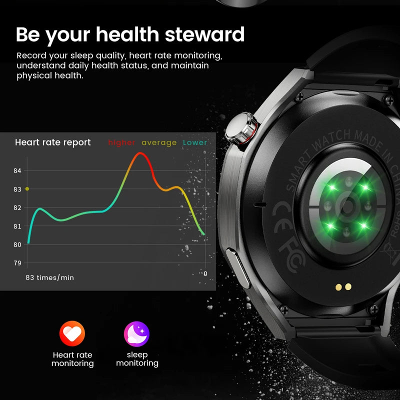 2025 New Pro Smart Watch Men HD AMOLED Screen GPS Motion trajectory HeartRate Bluetooth Call 1.52" SmartWatch IP68 For Huawei