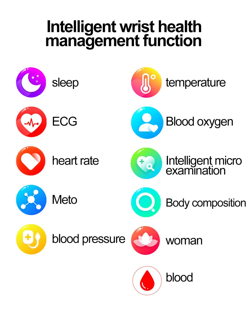 2025 m. naujas išmanusis laikrodis, kraujo lipidų, šlapimo rūgšties kiekio ir kraujospūdžio diagnostika, EKG ir PPG balso „Bluetooth“ skambučių sveikatos laikrodis