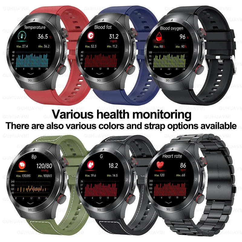 2026 m. naujas neinvazinis lazerinis gydymas, trijų aukštų išmanusis laikrodis, safyro ekranas, kraujo riebalai, šlapimo rūgštis, EKG, sveikatos diagnozė, išmanusis laikrodis