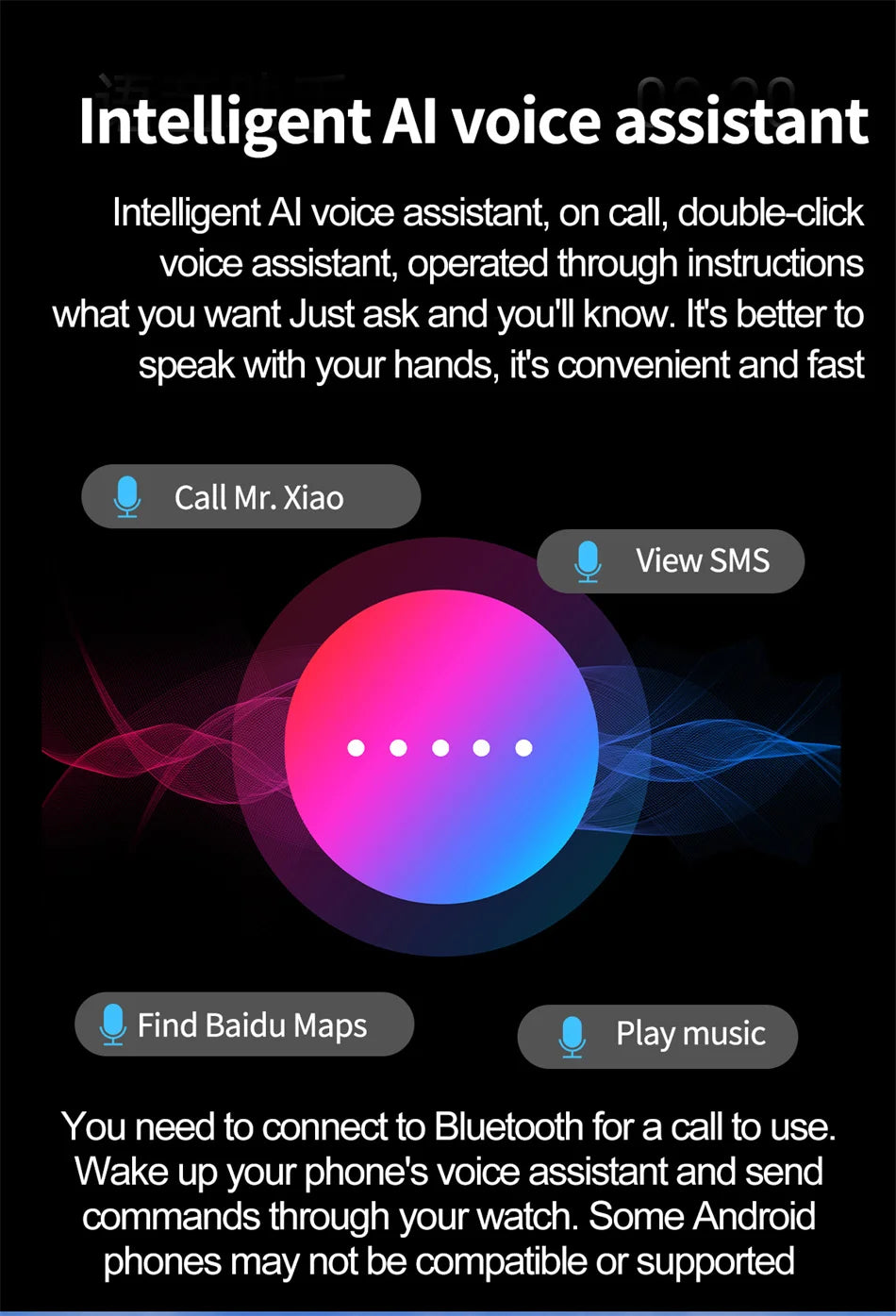 2025 m. naujas išmanusis laikrodis, kraujo lipidų, šlapimo rūgšties kiekio ir kraujospūdžio diagnostika, EKG ir PPG balso „Bluetooth“ skambučių sveikatos laikrodis